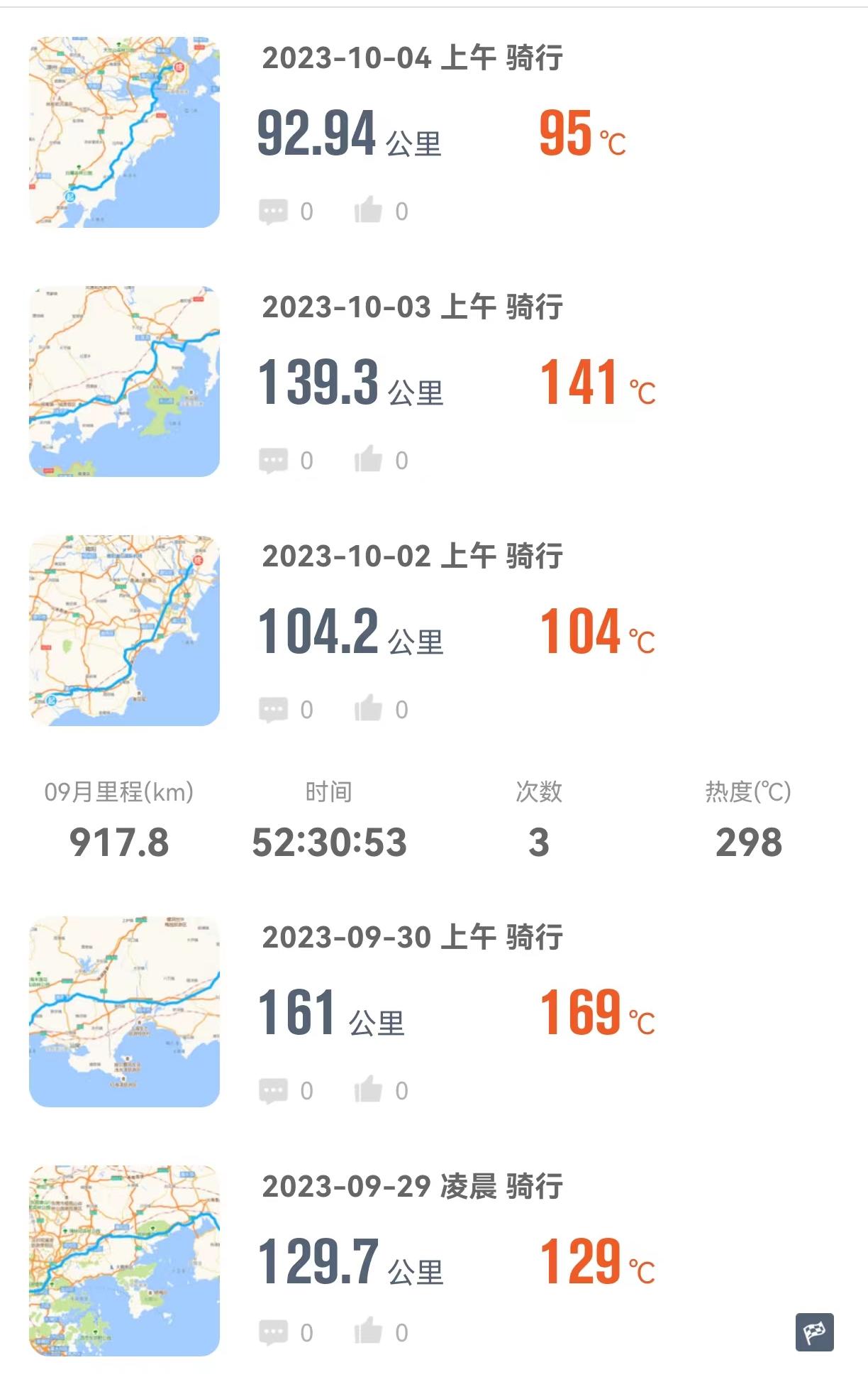 里程1