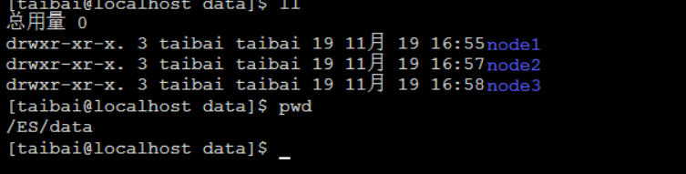 danjidata